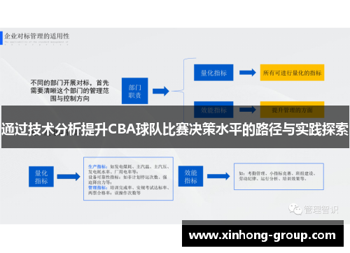 通过技术分析提升CBA球队比赛决策水平的路径与实践探索