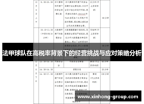 法甲球队在高税率背景下的经营挑战与应对策略分析