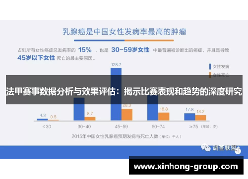法甲赛事数据分析与效果评估：揭示比赛表现和趋势的深度研究