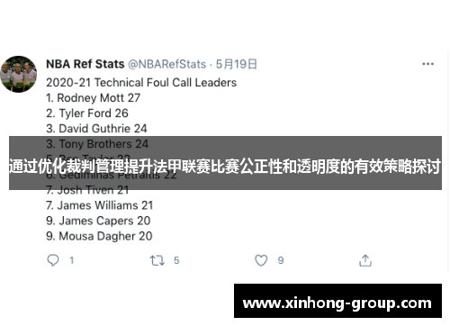 通过优化裁判管理提升法甲联赛比赛公正性和透明度的有效策略探讨